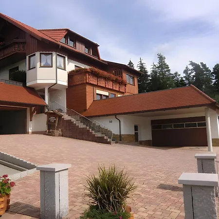 Panoramablick